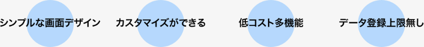 eeeCLOUD設備保全システムの特徴