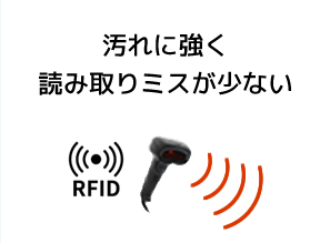 汚れに強く読み取りミスが少ない