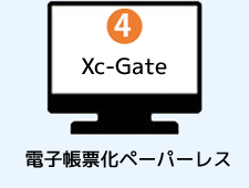 XC-Gate