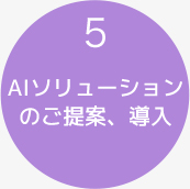 AIソリューションのご提案、導入