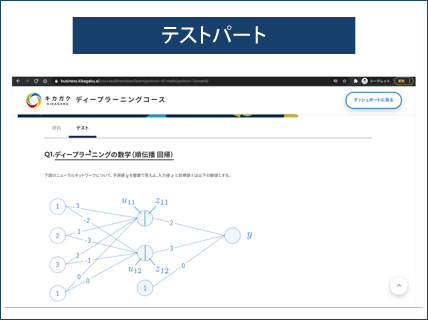 テストパート