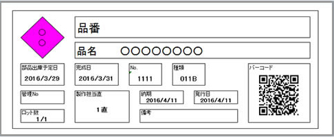 生産管理システム　生産指示　生産実績登録