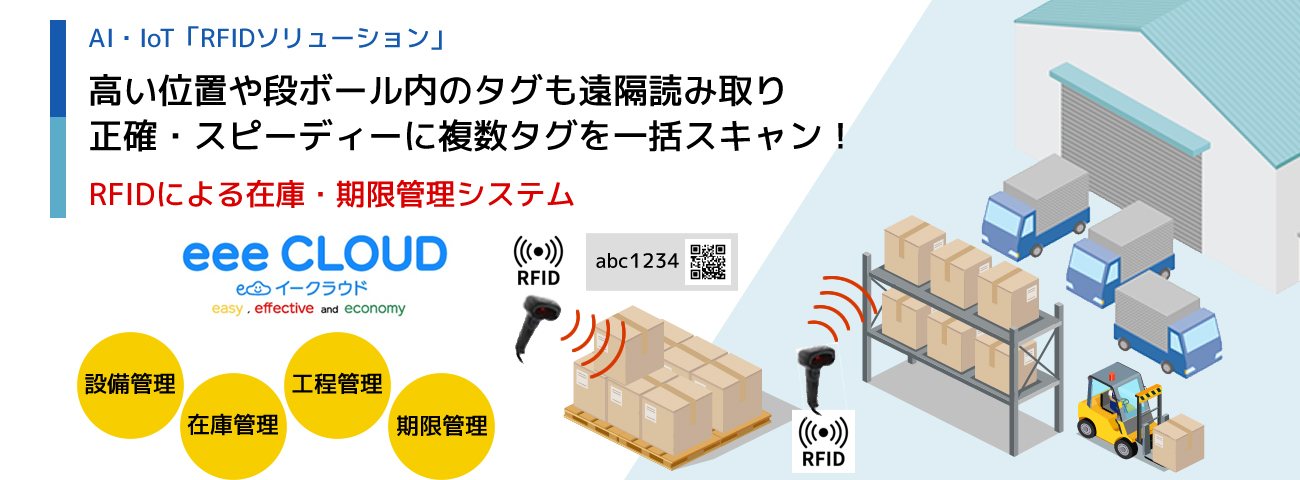 RFIDによる在庫・期限管理パッケージ　遠隔読取で複数タグを一括スキャン