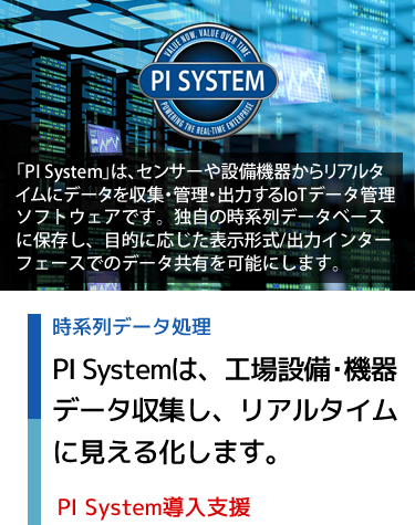 時系列データ処理　PI System導入支援